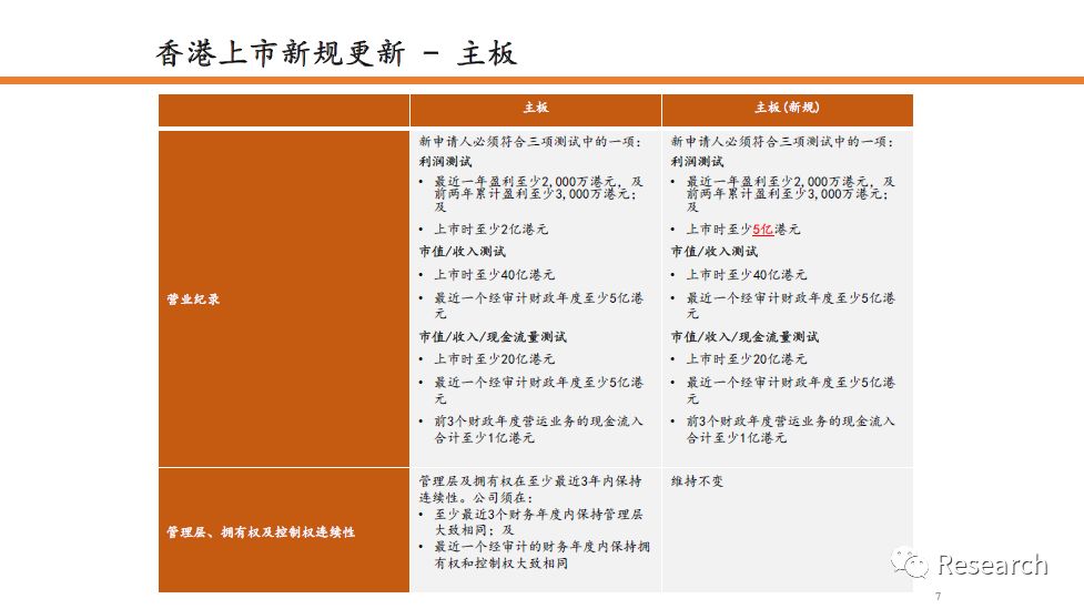 2024香港免费精准资料｜效率资料解释落实_wz85.61.33