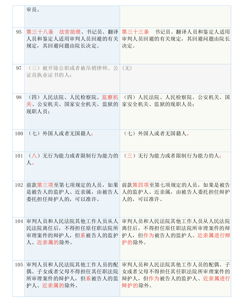 管家婆资料大全管家｜最佳释义解释落实_ok54.71.71